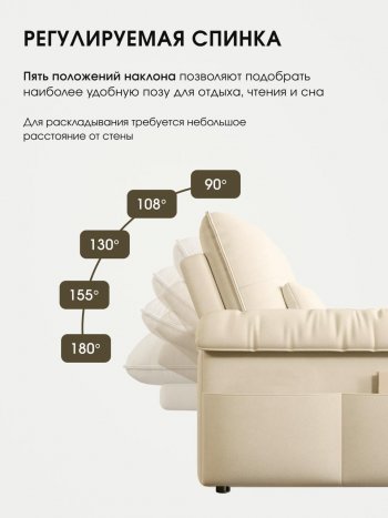 Диван-кровать ЛУНО 160см в Нерюнгри - mebel154.com