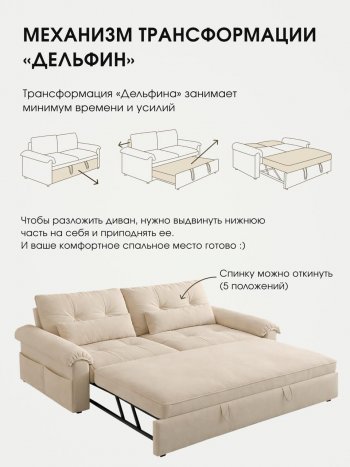 Диван-кровать ЛУНО 160см в Нерюнгри - mebel154.com