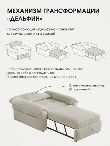 Кресло-кровать ЛУНО 105см в Нерюнгри - mebel154.com